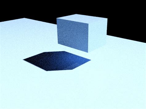 Solved How Do I Get Single Sided Objects In The Art Renderer