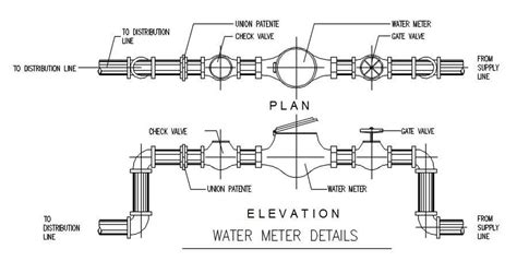 Water Meter Detail Drawing Specified In This Autocad File Download