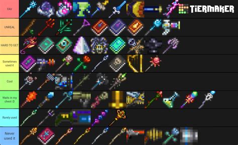 Magic Weapons Tier In My Opinion D Terraria