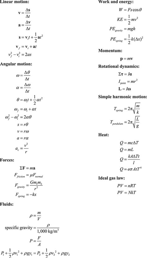 Important Physics Equations To Remember Dummies