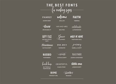 What Are The Best Fonts For Outdoor Advertising