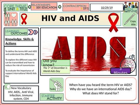 Hiv Aids Sexual Health Teaching Resources