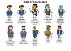 the twelfth night characters