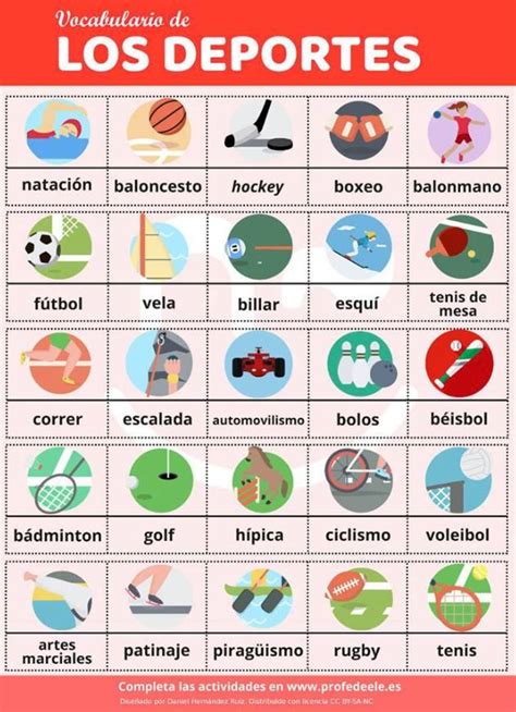 Sports Spanish Help Spanish Notes Learn Spanish Free Learn To Speak