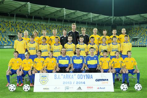Last and next matches, top scores, best players, under/over. Arka Gdynia S.S.A. Oficjalny Serwis Internetowy - Drużyna