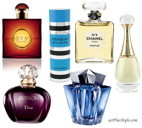 How Important Is Perfume For You The Worlds Best Perfumes
