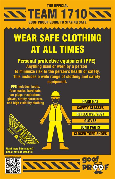 Health And Safety Posters For The Workplace