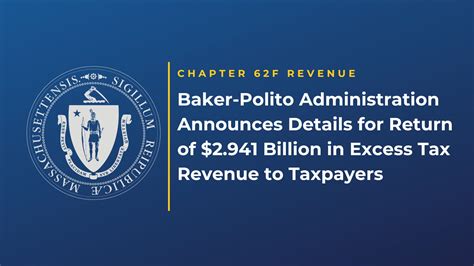 Gov Baker Tax Rebate