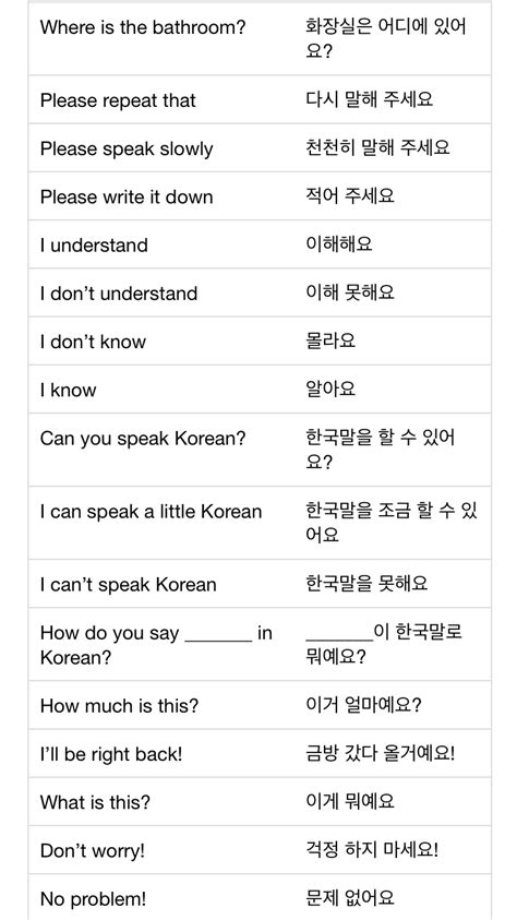 Helpful Phrases Korean Language Korean Language Learning Learn Korean