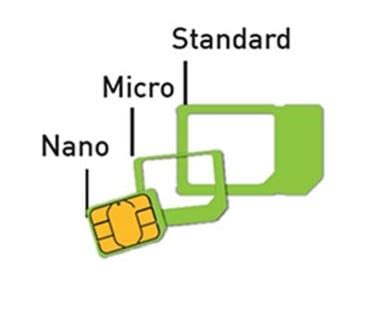 First of all, a sim card is a portable, exchangeable memory chip used in gsm cellphones. Mobile Phone SIM Card Forensics