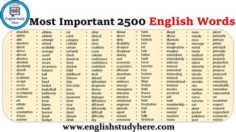 2500 Most Important English Words English Words English Study Words