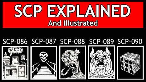 SCP Explained And Illustrated SCP 086 SCP 087 SCP 088 SCP 089 SCP