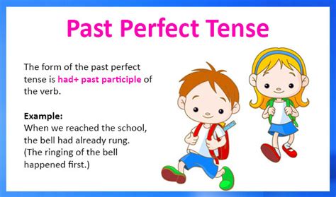Past Perfect Tense Definition Types Examples And Worksheets