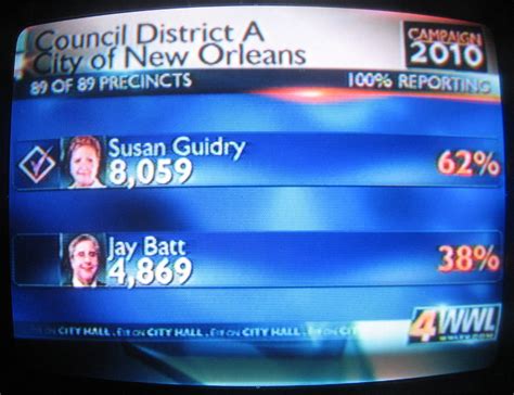 Wwl Election Results New Orleans District A City Council Flickr