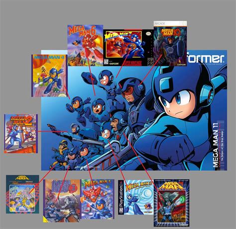 Heres A Quick Breakdown Of All The Box Art References On