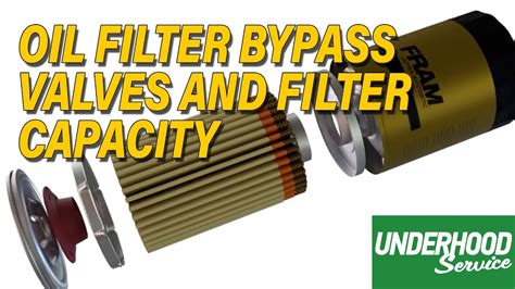 Oil Filter Bypass Valves And Filter Capacity Youtube