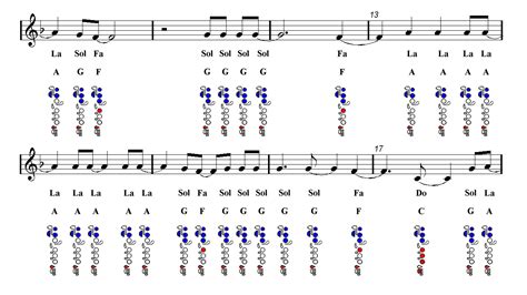 Adele Hello Flute Sheet Music Easy Music