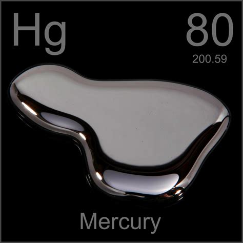 Facts Pictures Stories About The Element Mercury In The Periodic Table