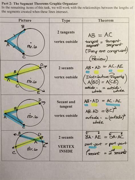Geometry Proofs Geometry Worksheets Basic Geometry Math Geometry