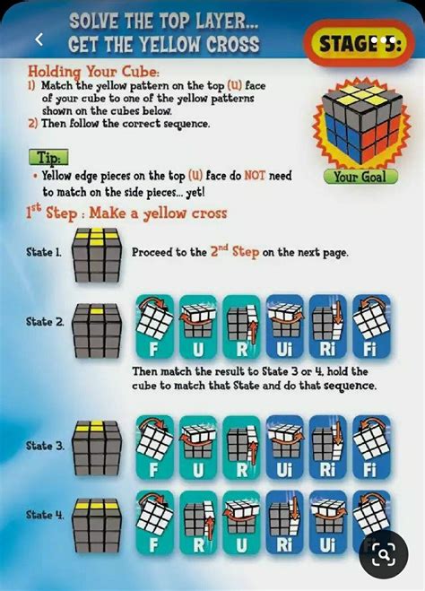 Pin By Sergio Moure On Rubiks Cube Cube Rubix Cube Rubiks Cube