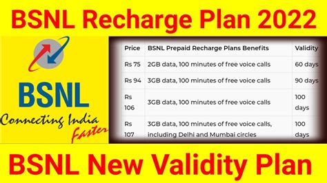 BSNL Recharge Plan List Top BSNL Validity Recharge Plan BSNL Prepaid Recharge Plans