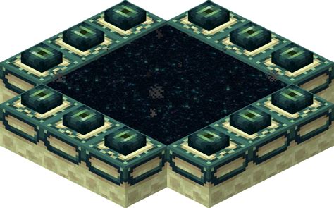 End portal - Official Minecraft Wiki