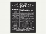 The Year 1957 Personalized 60th Birthday Printable Poster