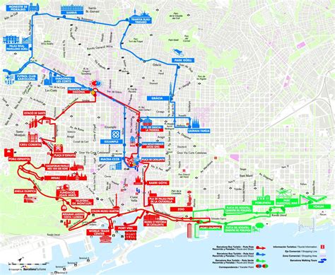 Cataluña está formada por las provincias de barcelona, gerona, lérida y tarragona. Barcelona city tour mapa - Barcelona autobús de turismo da ...