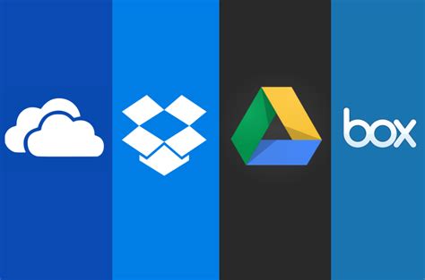 Freeimages pictures imagenes de google. OneDrive, Dropbox, Google Drive and Box: Which cloud ...