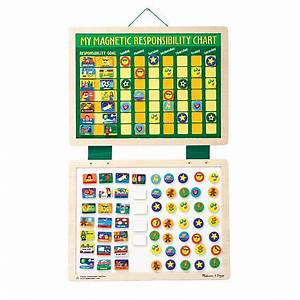 Magnetic Responsibility Chart 6727140 Hsn
