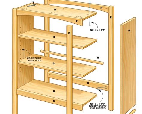 Fe Guide Building Twin Bed Woodworking Plans Using Kreg Jig