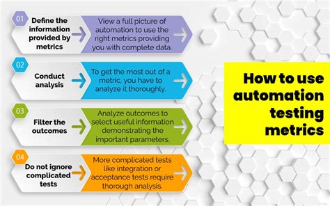 Test Automation Metrics How To Improve Your Automated Testing