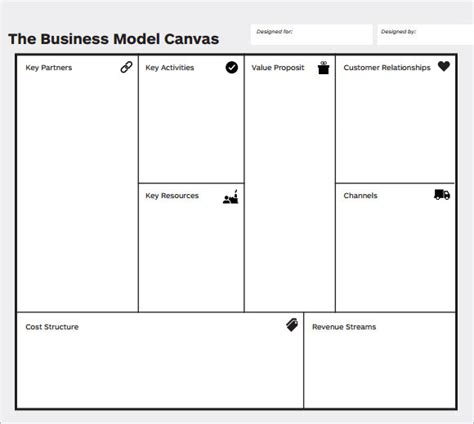 8 Business Model Canvas Samples Sample Templates