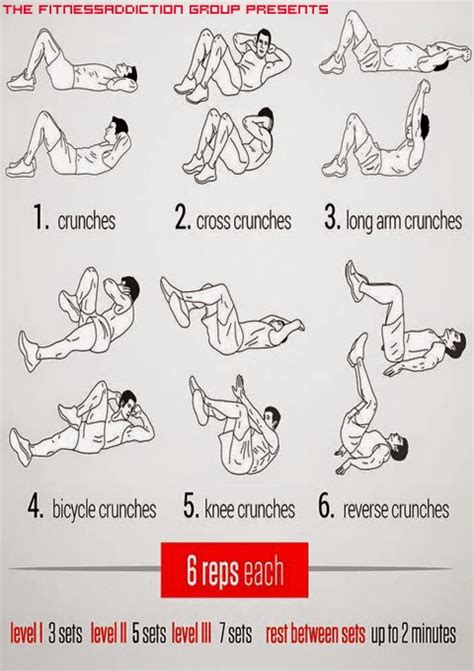 Best Diet Plan For Six Pack Abs