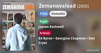 Zemanovaload (film, 2005) - FilmVandaag.nl