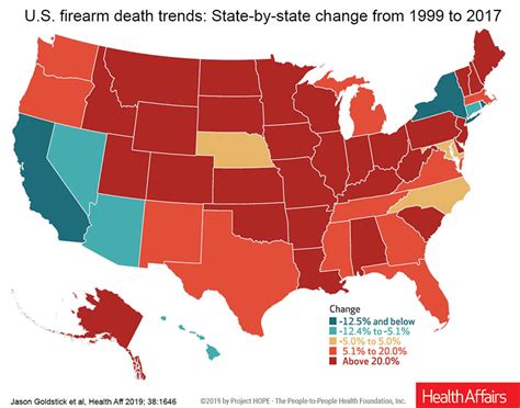 A most violent year resonates as the rare film to not simply take its superficial cues from the godfather, but to truly understand its a most violent year is an expertly crafted film. A Sharp Rise in Firearm Deaths Seen Across Most States