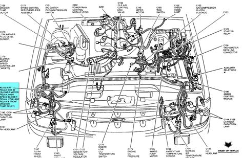Diagram Ford Explorer Engine
