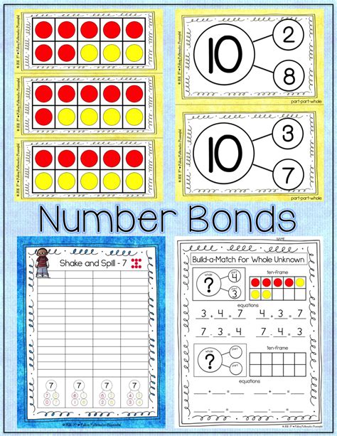 Number Bonds To 10 Cra Model Composing And Decomposing Numbers