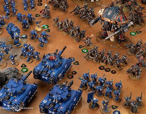How To Build An Army Warhammer 40k Army Military