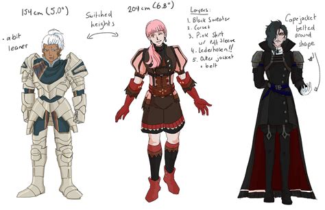 Fe3h Genderswap You Asked For It Here Are The Retainers R Fireemblem