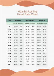 Free Heart Rate Chart Pdf Vlr Eng Br