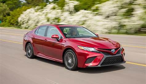 2018 Toyota Camry: What's changed - Photos (1 of 17)