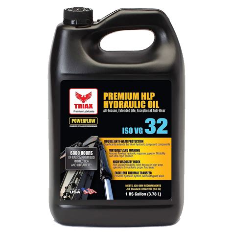 13 Best Hydraulic Oils In 2022 According To 336 Experts
