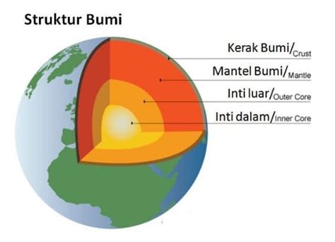 Tebal Lapisan Kerak Bumi Mencapai