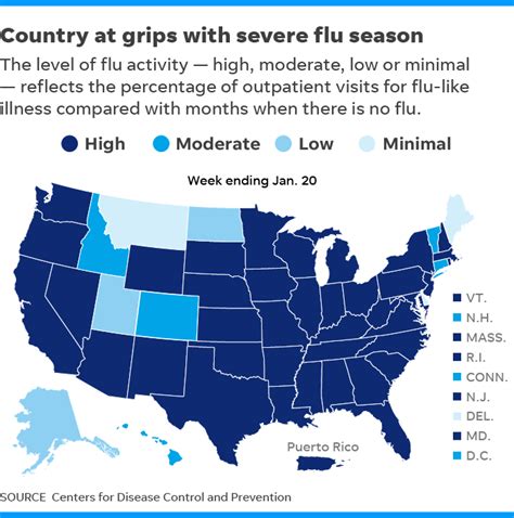 Flu Widespread In All States Except Hawaii 37 Children Dead