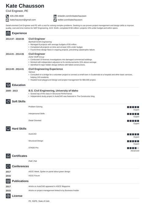 From crafting a engineering resume objective to choosing the perfect skills, this complete guide explains everything you need to know to get hired. civil engineering resume template iconic in 2020 | Resume ...
