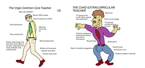 the virgin cc teacher vs the chad extra c teacher r virginvschad