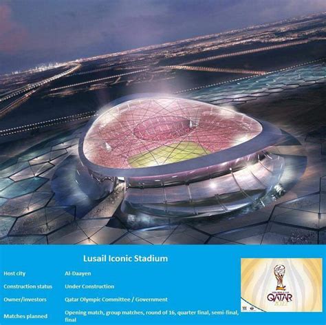 Qatar 2022 Photos Of The Stadiums To Expect At The Next Fifa World Cup