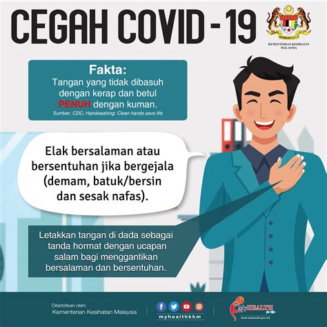 Pada disember lalu, kementerian kesihatan malaysia (kkm) menjalankan satu kaji selidik untuk mengetahui tahap kesediaan rakyat negara ini dalam pengambilan. WABAK CORONAVIRUS (COVID-19) - PORTAL MyHEALTH