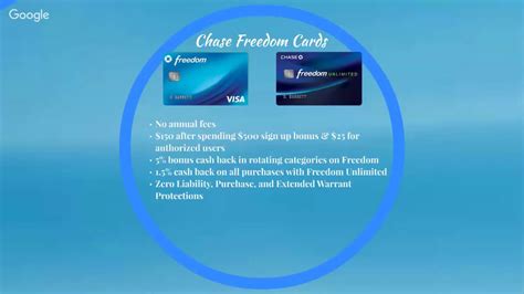 Best Credit Cards And Sign Up Bonuses Youtube